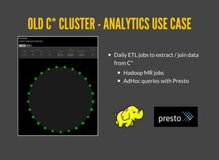 OLD C* CLUSTER - ANALYTICS USE CASEOLD C* CLUSTER - ANALYTICS USE CASE
Daily ETL jobs to extract / join data
from C*
​Hadoop MR jobs
AdHoc queries with Presto
 