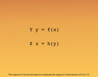 The output of f can be the input to h because the range of f is the domain of h (i.e. Y).
Y y = f(x)
Z z = h(y)
 