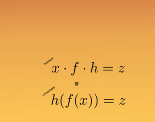 x · f · h = z
h(f(x)) = z
readable
unreadable
≣
 