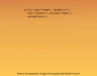 g.V().has(“name”,”gremlin”).
out(“knows”).values(“age”).
groupCount()
What is the distribution of ages of the people that Gremlin knows?
 