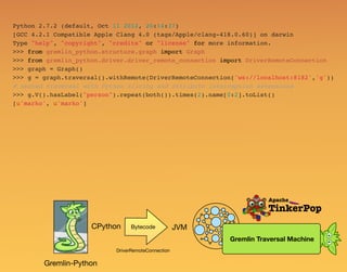 Python 2.7.2 (default, Oct 11 2012, 20:14:37)
[GCC 4.2.1 Compatible Apple Clang 4.0 (tags/Apple/clang-418.0.60)] on darwin
Type "help", "copyright", "credits" or "license" for more information.
>>> from gremlin_python.structure.graph import Graph
>>> from gremlin_python.driver.driver_remote_connection import DriverRemoteConnection
>>> graph = Graph()
>>> g = graph.traversal().withRemote(DriverRemoteConnection('ws://localhost:8182','g'))
# nested traversal with Python slicing and attribute interception extensions
>>> g.V().hasLabel("person").repeat(both()).times(2).name[0:2].toList()
[u'marko', u'marko']
Gremlin-Python
Bytecode
DriverRemoteConnection
Gremlin Traversal Machine
CPython JVM
 