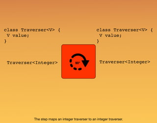 90°
The step maps an integer traverser to an integer traverser.
class Traverser<V> {
V value;
}
class Traverser<V> {
V value;
}
Traverser<Integer> Traverser<Integer>
 