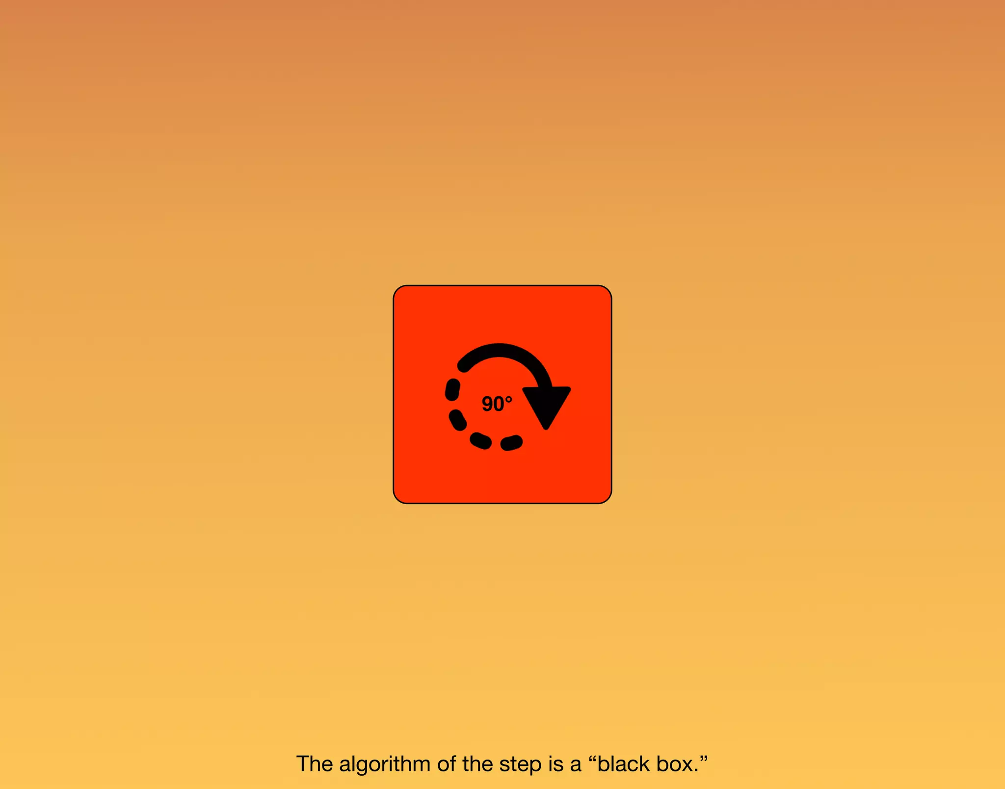 90° The algorithm of the step is a “black box.” 
