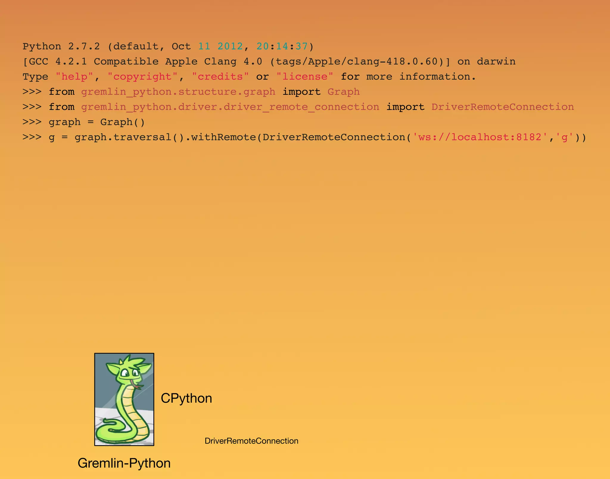 Python 2.7.2 (default, Oct 11 2012, 20:14:37) [GCC 4.2.1 Compatible Apple Clang 4.0 (tags/Apple/clang-418.0.60)] on darwin Type "help", "copyright", "credits" or "license" for more information. >>> from gremlin_python.structure.graph import Graph >>> from gremlin_python.driver.driver_remote_connection import DriverRemoteConnection >>> graph = Graph() >>> g = graph.traversal().withRemote(DriverRemoteConnection('ws://localhost:8182','g')) Gremlin-Python DriverRemoteConnection CPython 