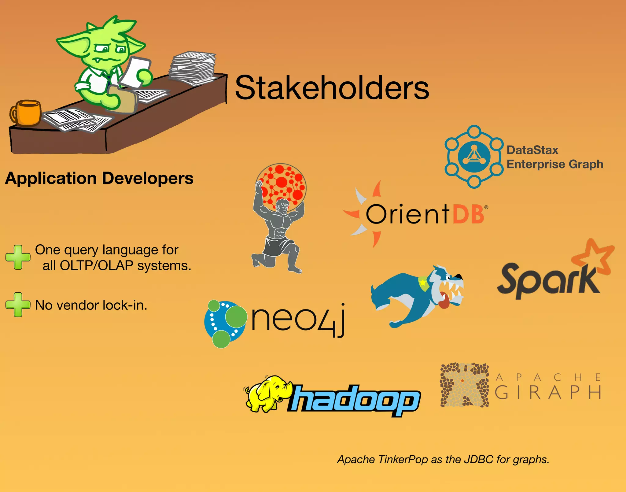 Stakeholders Application Developers One query language for all OLTP/OLAP systems. No vendor lock-in. Apache TinkerPop as the JDBC for graphs. DataStax Enterprise Graph 
