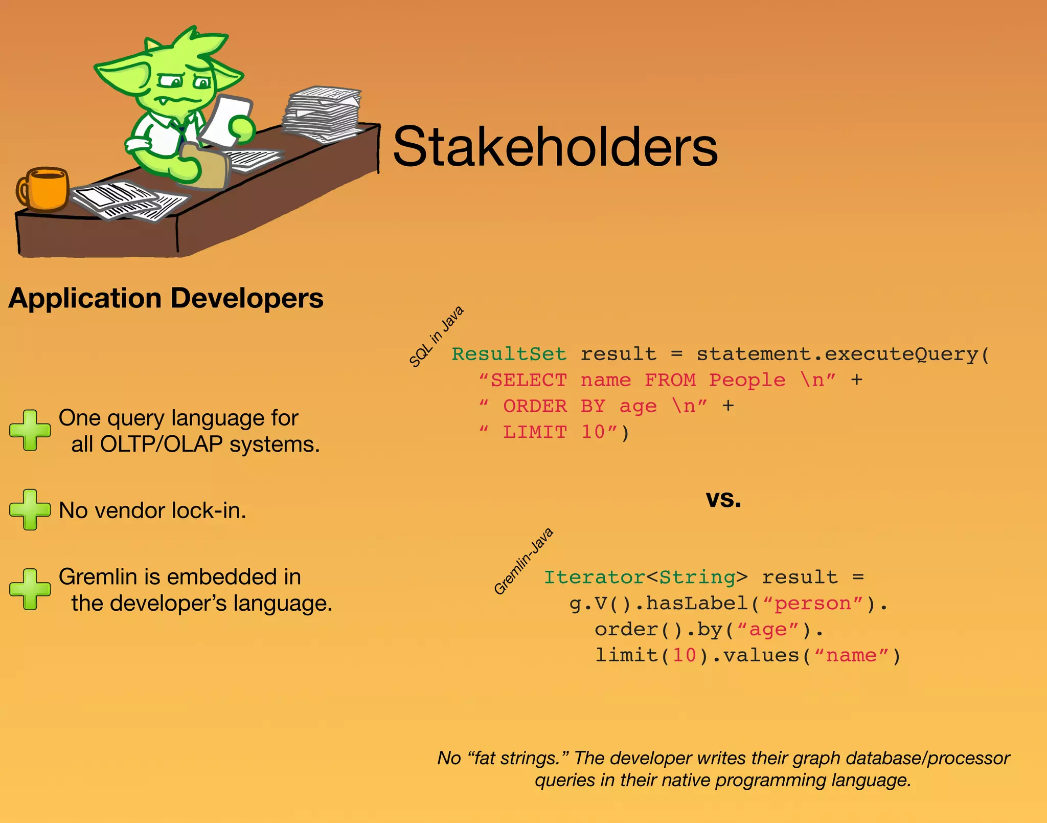 Stakeholders Application Developers One query language for all OLTP/OLAP systems. No vendor lock-in. Gremlin is embedded in the developer’s language. Iterator<String> result = g.V().hasLabel(“person”). order().by(“age”). limit(10).values(“name”) vs. ResultSet result = statement.executeQuery( “SELECT name FROM People n” + “ ORDER BY age n” + “ LIMIT 10”) Grem lin-Java SQL in Java No “fat strings.” The developer writes their graph database/processor queries in their native programming language. 