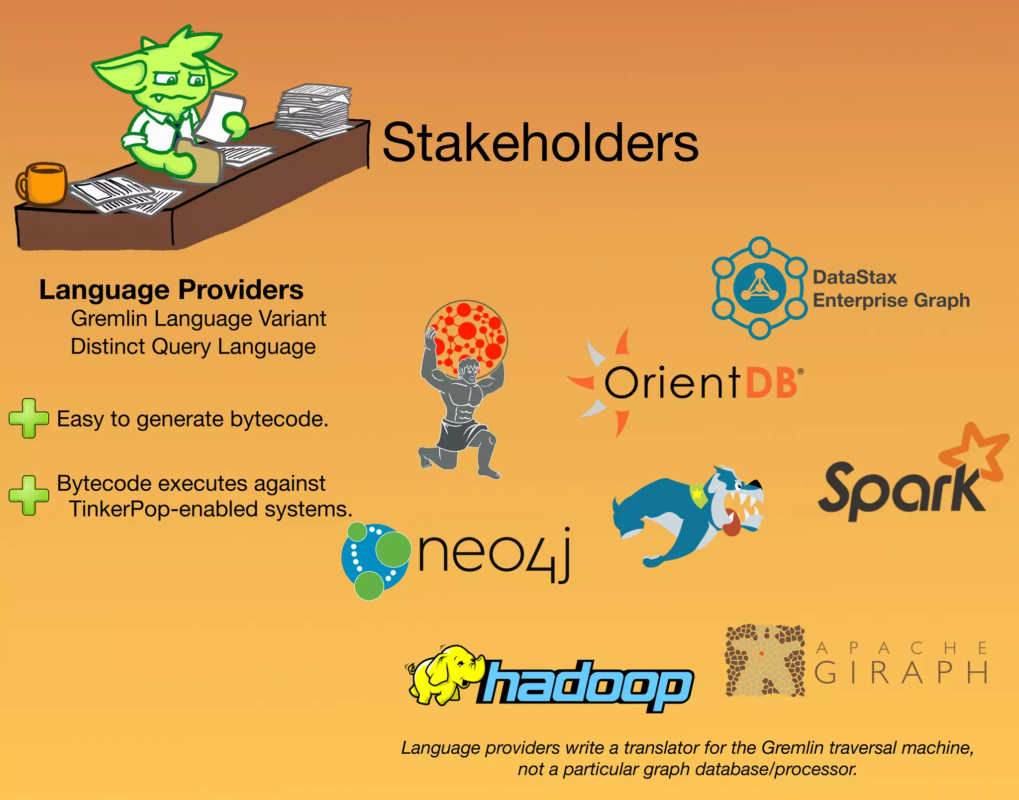 Stakeholders Language Providers Gremlin Language Variant Distinct Query Language Easy to generate bytecode. Bytecode executes against TinkerPop-enabled systems. Language providers write a translator for the Gremlin traversal machine, not a particular graph database/processor. DataStax Enterprise Graph 