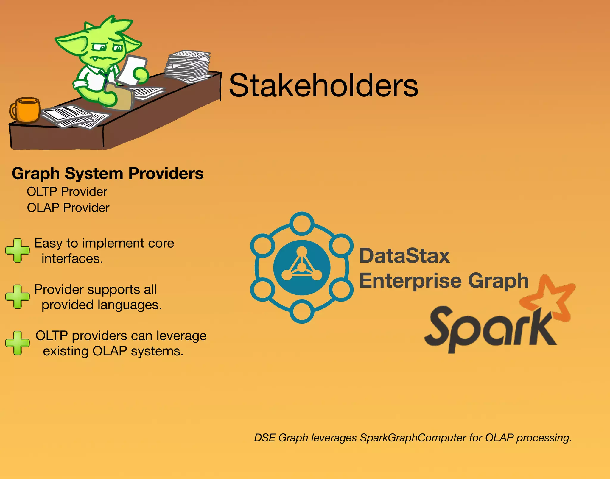 OLTP providers can leverage existing OLAP systems. Provider supports all provided languages. Easy to implement core interfaces. Graph System Providers Stakeholders OLAP Provider OLTP Provider DSE Graph leverages SparkGraphComputer for OLAP processing. DataStax Enterprise Graph 