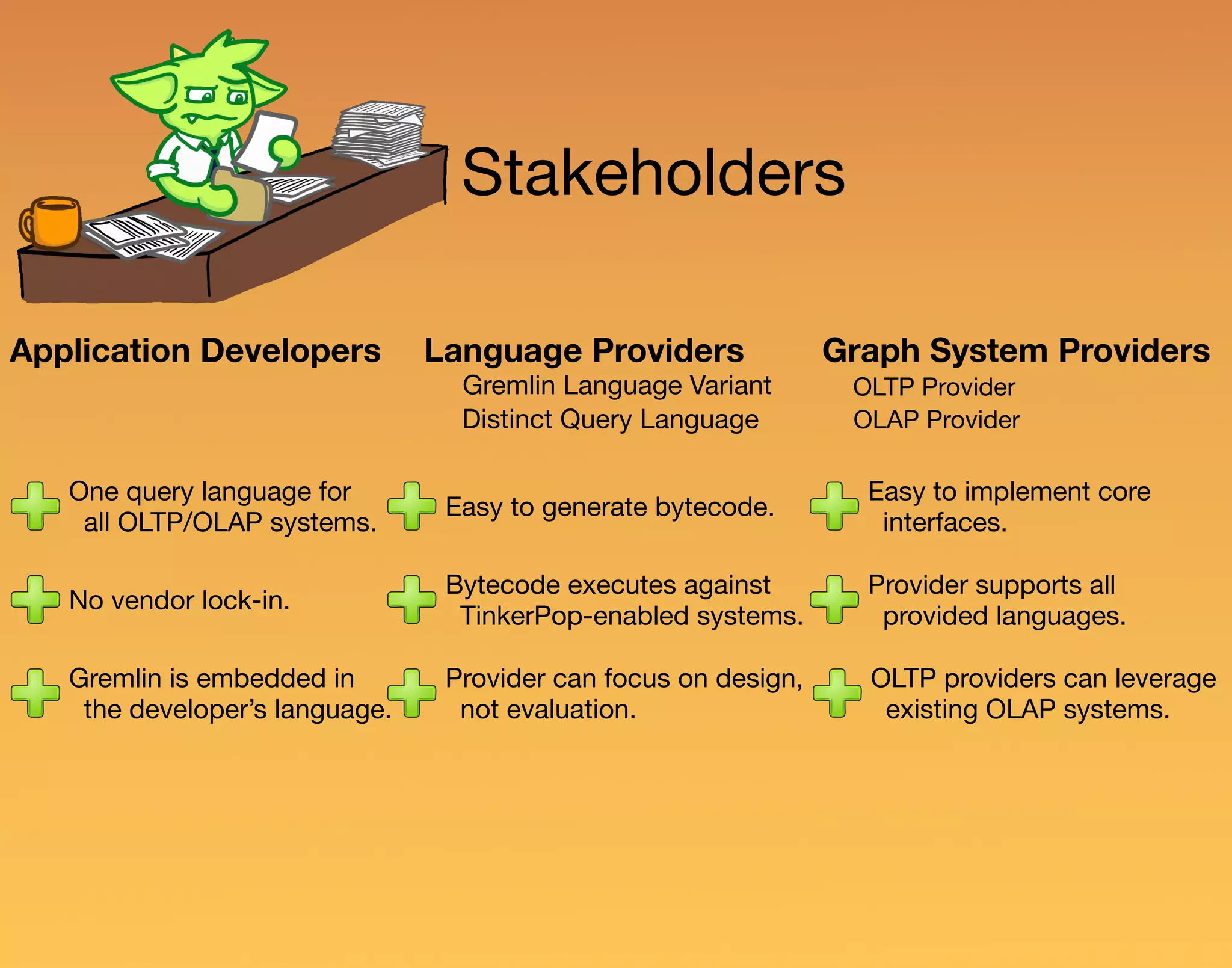 Stakeholders Language Providers Gremlin Language Variant Distinct Query Language Application Developers Graph System Providers OLAP Provider OLTP Provider One query language for all OLTP/OLAP systems. No vendor lock-in. Gremlin is embedded in the developer’s language. Easy to generate bytecode. Bytecode executes against TinkerPop-enabled systems. Provider can focus on design, not evaluation. Easy to implement core interfaces. Provider supports all provided languages. OLTP providers can leverage existing OLAP systems. 