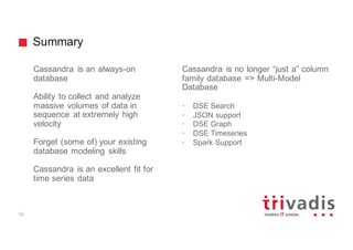 Summary
36
Cassandra is an always-on
database
Ability to collect and analyze
massive volumes of data in
sequence at extremely high
velocity
Forget (some of) your existing
database modeling skills
Cassandra is an excellent fit for
time series data
Cassandra is no longer “just a” column
family database => Multi-Model
Database
• DSE Search
• JSON support
• DSE Graph
• DSE Timeseries
• Spark Support
 