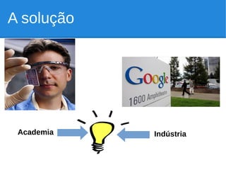 A solução
Academia Indústria
 