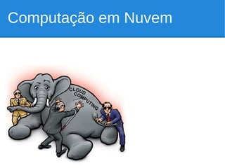 Computação em Nuvem
 