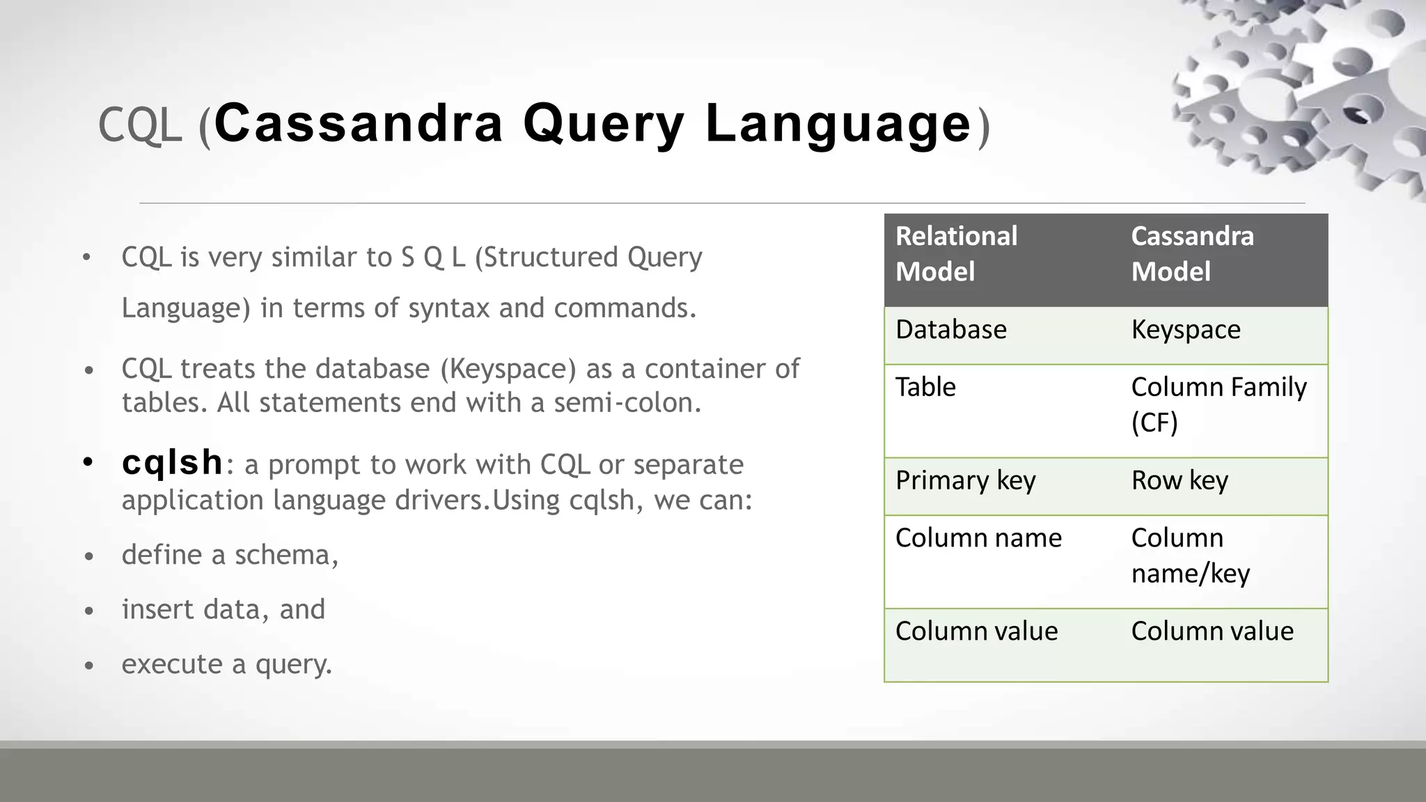 CQL (Cassandra Query Language)
• CQL is very similar to S Q L (Structured Query
Language) in terms of syntax and commands.
• CQL treats the database (Keyspace) as a container of
tables. All statements end with a semi-colon.
• cqlsh: a prompt to work with CQL or separate
application language drivers.Using cqlsh, we can:
• define a schema,
• insert data, and
• execute a query.
Relational
Model
Cassandra
Model
Database Keyspace
Table Column Family
(CF)
Primary key Row key
Column name Column
name/key
Column value Column value
 