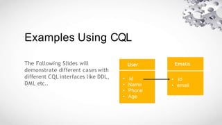 Examples Using CQL
The Following Slides will
demonstrate different cases with
different CQL interfaces like DDL,
DML etc..
User
• Id
• Name
• Phone
• Age
Emails
• Id
• email
 