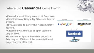 Where Did Cassandra Come From?
•Cassandra was initially created at Facebook.
•Combination of Google Big Table and Amazon
Dynamo.
•It was created to power the “Inbox Search”
feature.
•Cassandra was released as open source in
July of 2008.
•It became an Apache Incubator project in
February of 2009 and It became a full level
project a year after that.
 