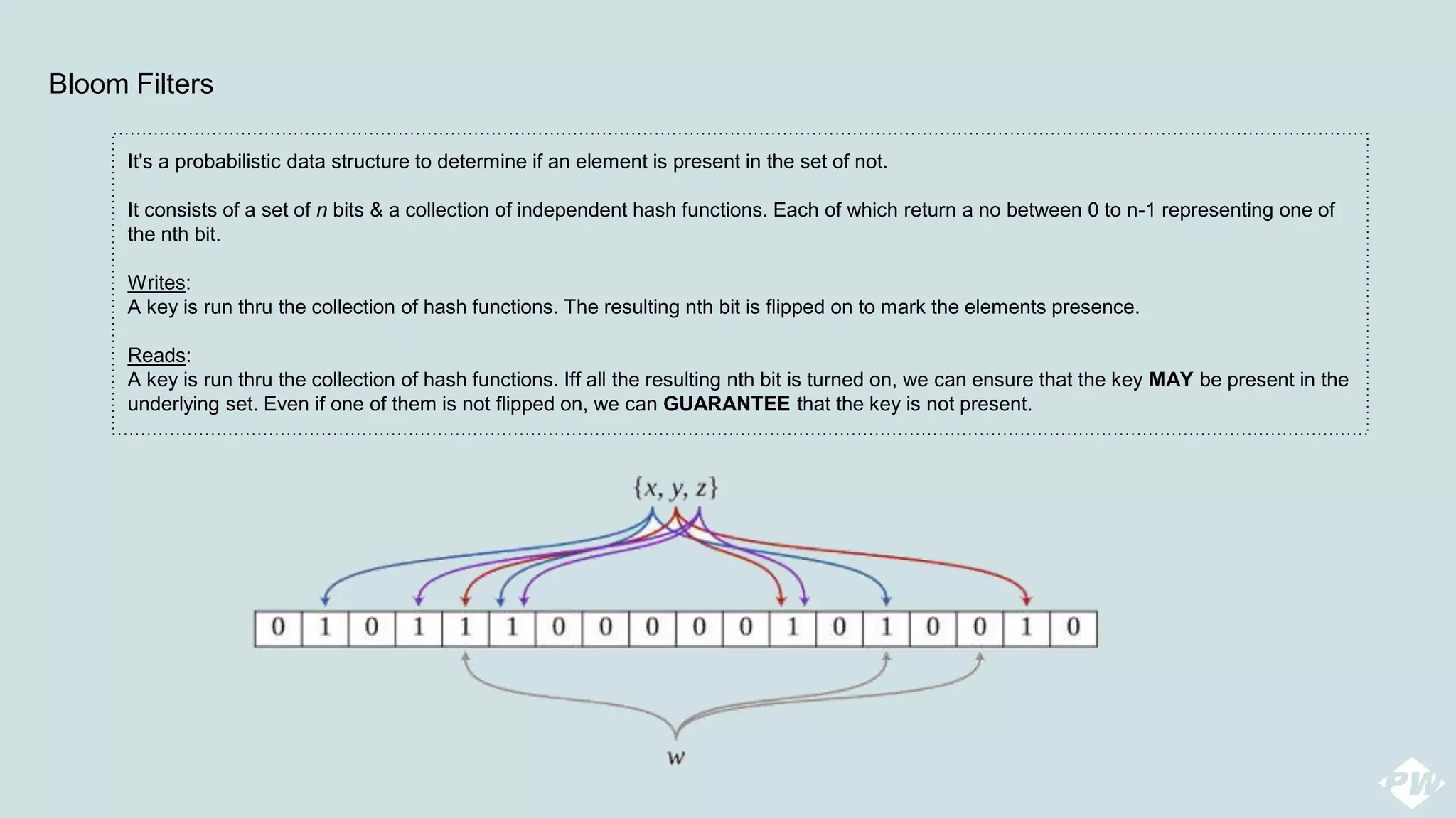 Bloom Filters
It's a probabilistic data structure to determine if an element is present in the set of not.
It consists of a set of n bits & a collection of independent hash functions. Each of which return a no between 0 to n-1 representing one of
the nth bit.
Writes:
A key is run thru the collection of hash functions. The resulting nth bit is flipped on to mark the elements presence.
Reads:
A key is run thru the collection of hash functions. Iff all the resulting nth bit is turned on, we can ensure that the key MAY be present in the
underlying set. Even if one of them is not flipped on, we can GUARANTEE that the key is not present.
 