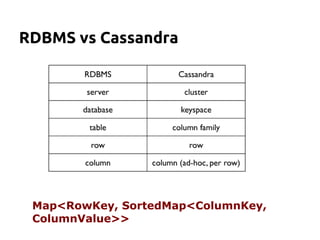 RDBMS vs Cassandra
Map<RowKey, SortedMap<ColumnKey,
ColumnValue>>
 