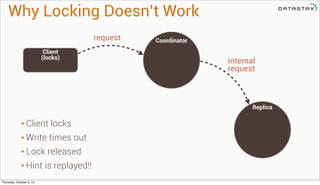 Client
(locks)
Coordinatorrequest
Replica
internal
request
Why Locking Doesn’t Work
• Client locks
• Write times out
• Lock released
• Hint is replayed!!
Thursday, October 3, 13
 