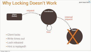 Client
(locks)
Coordinatorrequest
Replica
internal
request
hint
X
Why Locking Doesn’t Work
• Client locks
• Write times out
• Lock released
• Hint is replayed!!
Thursday, October 3, 13
 