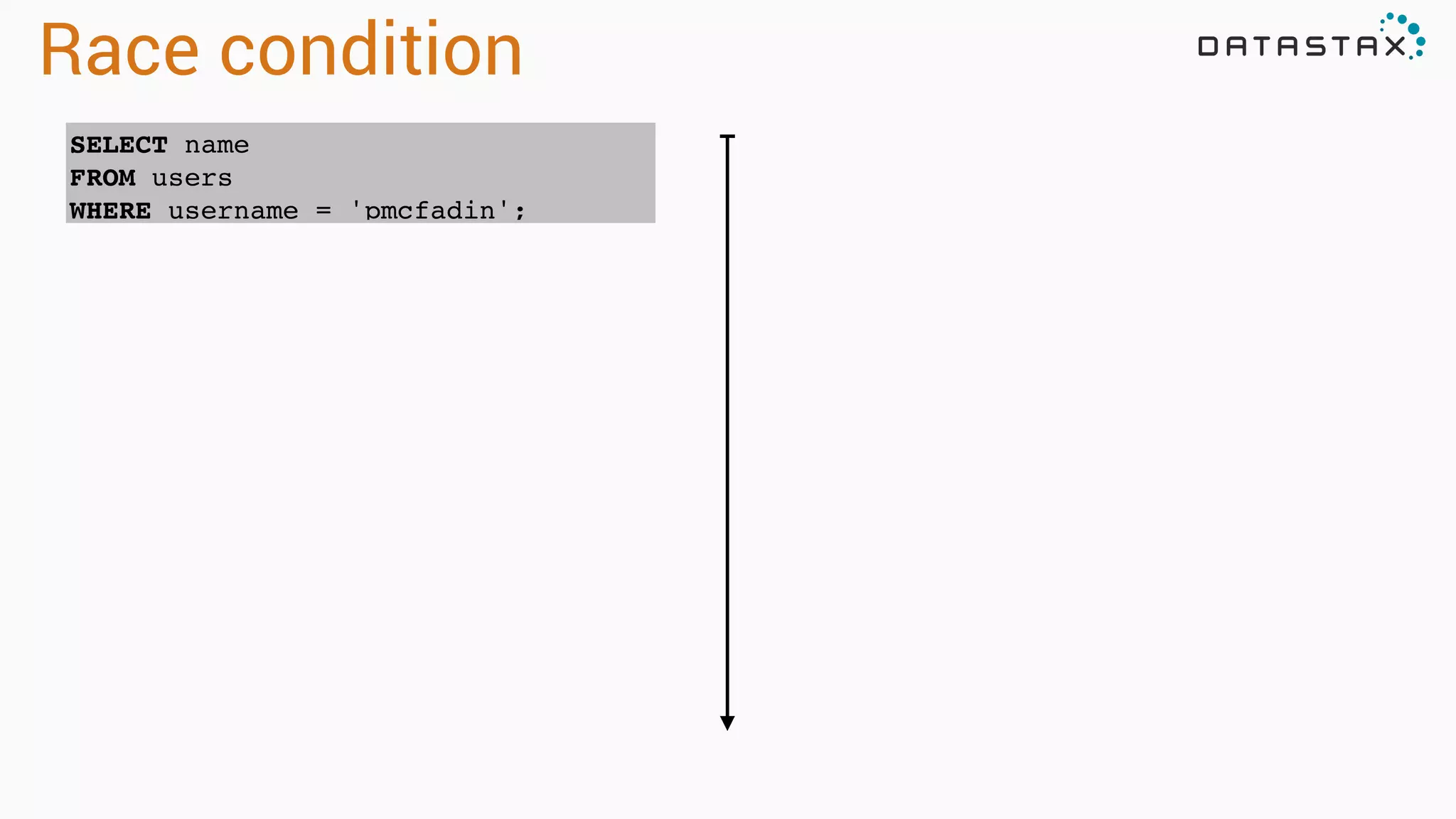 Race condition
SELECT name!
FROM users!
WHERE username = 'pmcfadin';
 