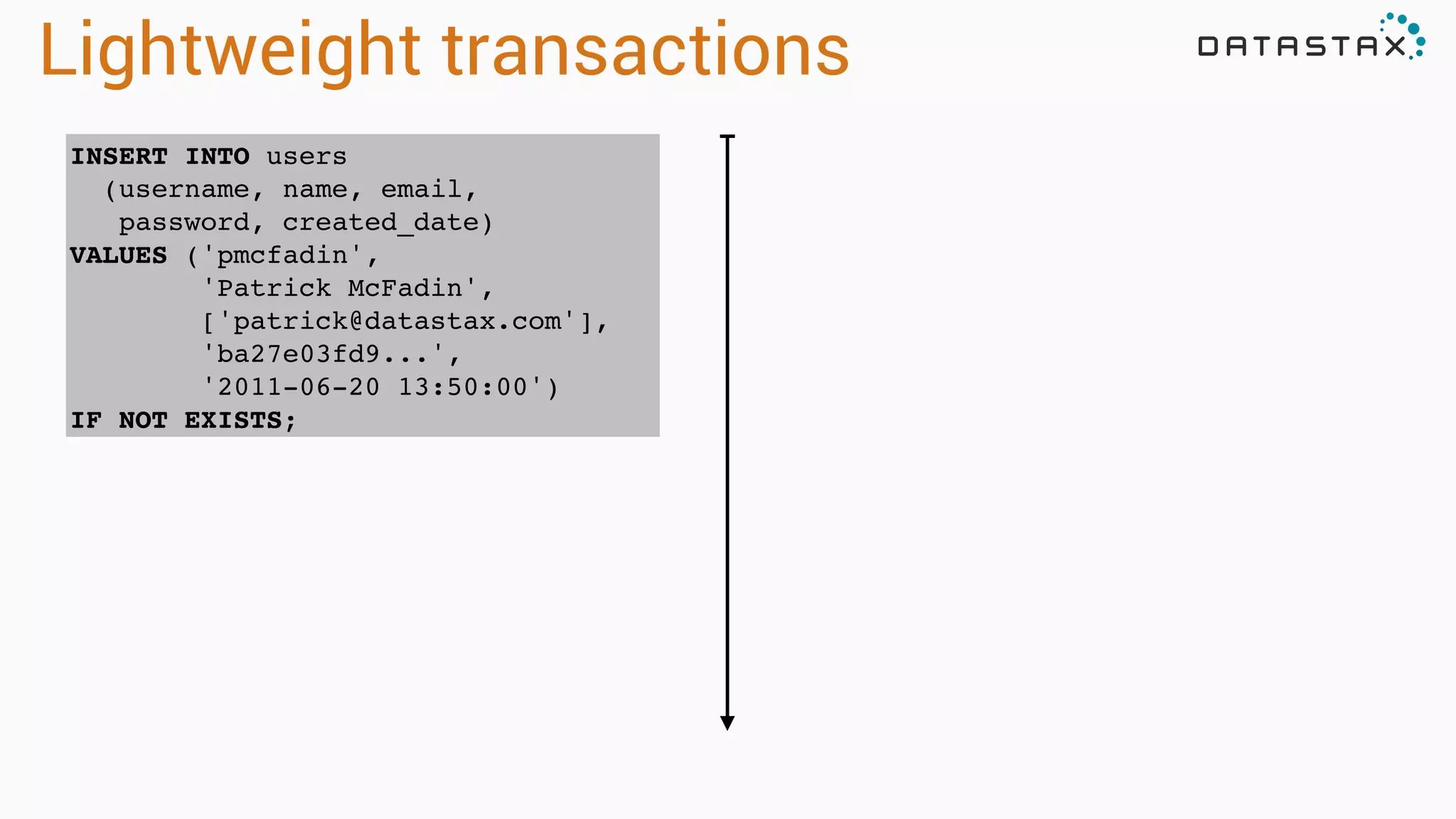 Lightweight transactions
INSERT INTO users !
(username, name, email,!
password, created_date)!
VALUES ('pmcfadin',!
'Patrick McFadin',!
['patrick@datastax.com'],!
'ba27e03fd9...',!
'2011-06-20 13:50:00')!
IF NOT EXISTS;
 