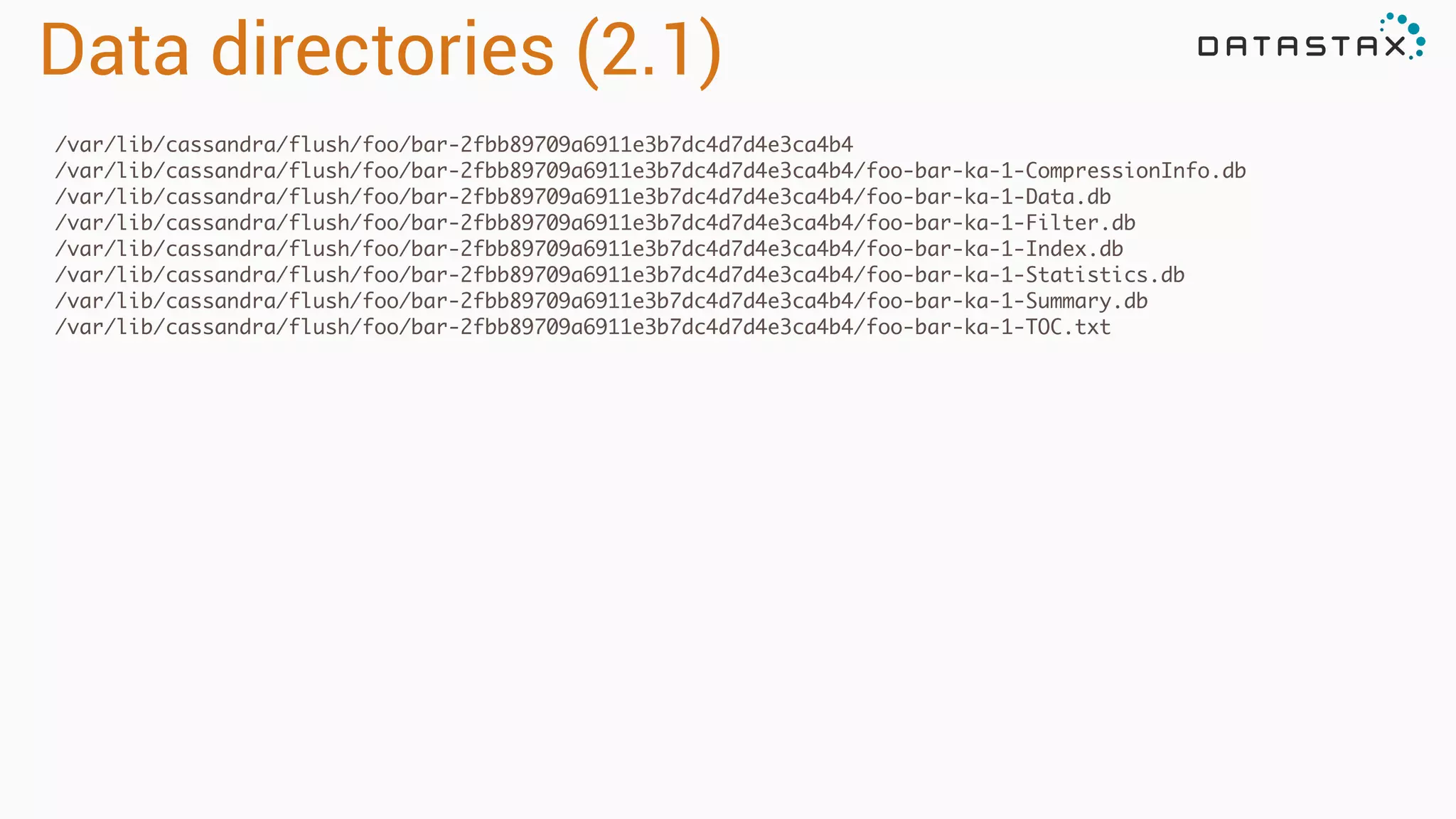 Data directories (2.1)
/var/lib/cassandra/flush/foo/bar-2fbb89709a6911e3b7dc4d7d4e3ca4b4	
/var/lib/cassandra/flush/foo/bar-2fbb89709a6911e3b7dc4d7d4e3ca4b4/foo-bar-ka-1-CompressionInfo.db	
/var/lib/cassandra/flush/foo/bar-2fbb89709a6911e3b7dc4d7d4e3ca4b4/foo-bar-ka-1-Data.db	
/var/lib/cassandra/flush/foo/bar-2fbb89709a6911e3b7dc4d7d4e3ca4b4/foo-bar-ka-1-Filter.db	
/var/lib/cassandra/flush/foo/bar-2fbb89709a6911e3b7dc4d7d4e3ca4b4/foo-bar-ka-1-Index.db	
/var/lib/cassandra/flush/foo/bar-2fbb89709a6911e3b7dc4d7d4e3ca4b4/foo-bar-ka-1-Statistics.db	
/var/lib/cassandra/flush/foo/bar-2fbb89709a6911e3b7dc4d7d4e3ca4b4/foo-bar-ka-1-Summary.db	
/var/lib/cassandra/flush/foo/bar-2fbb89709a6911e3b7dc4d7d4e3ca4b4/foo-bar-ka-1-TOC.txt	
 