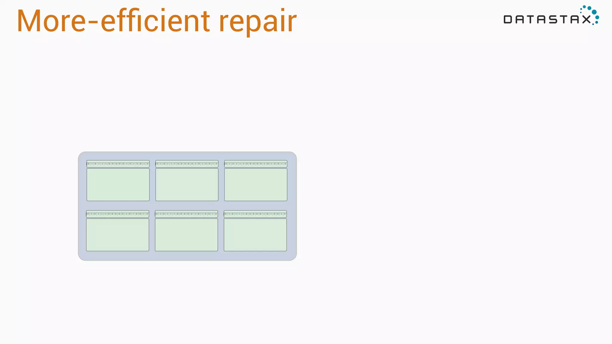 More-efﬁcient repair
 