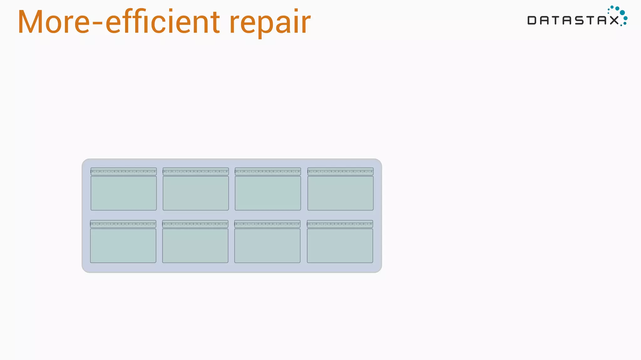 More-efﬁcient repair
 