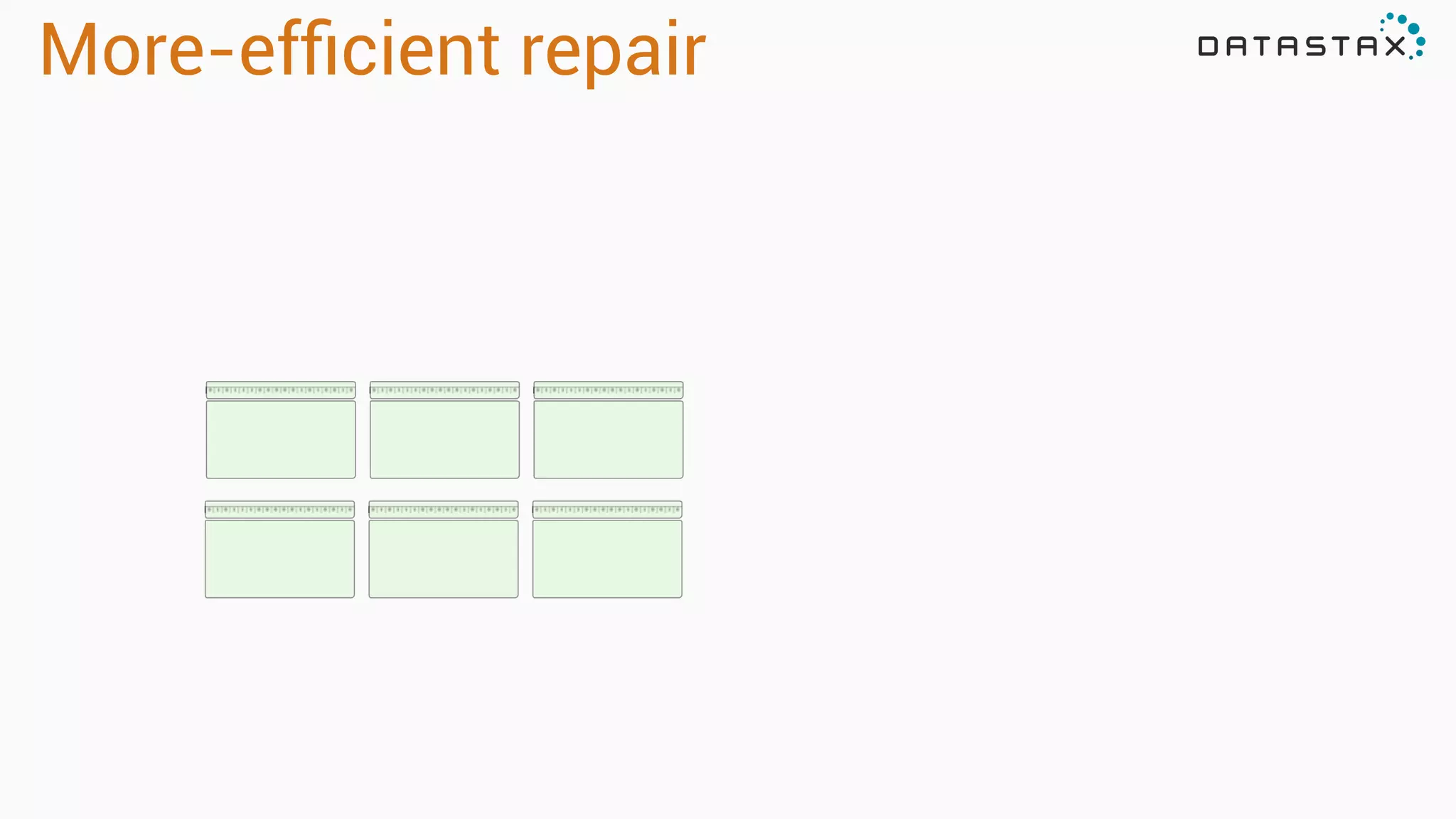 More-efﬁcient repair
 
