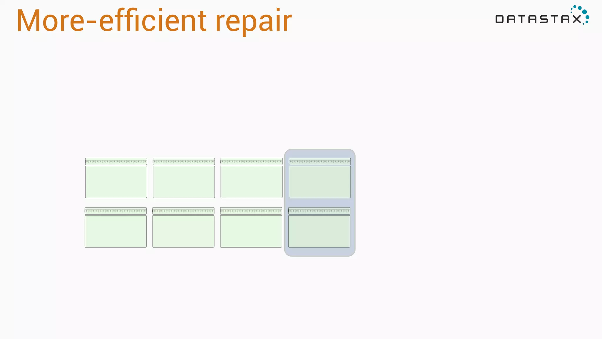 More-efﬁcient repair
 