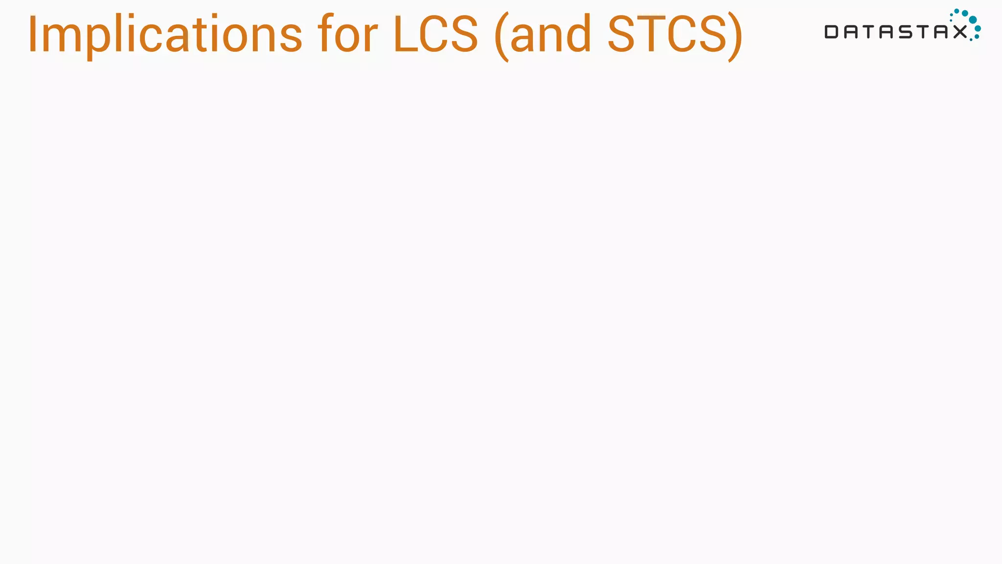 Implications for LCS (and STCS)
 