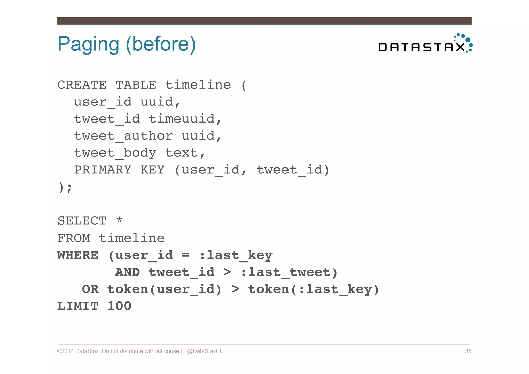 Paging (before)
©2014 DataStax. Do not distribute without consent. @DataStaxEU 35
CREATE TABLE timeline (!
  user_id uuid,!
  tweet_id timeuuid,!
  tweet_author uuid,!
tweet_body text,!
  PRIMARY KEY (user_id, tweet_id)!
);!
!
SELECT *!
FROM timeline!
WHERE (user_id = :last_key !
AND tweet_id > :last_tweet)!
OR token(user_id) > token(:last_key)!
LIMIT 100!
 