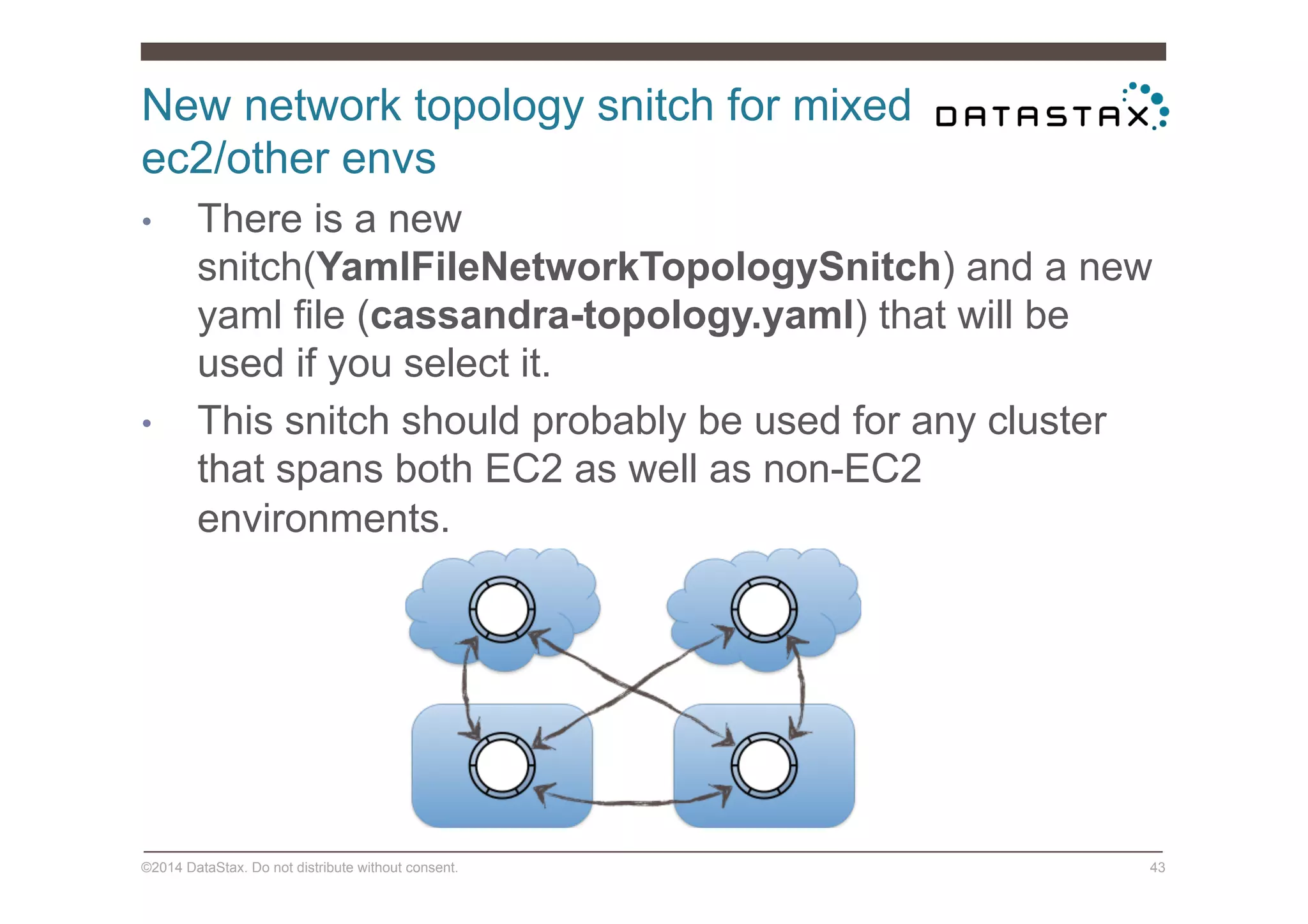 New network topology snitch for mixed
ec2/other envs
©2014 DataStax. Do not distribute without consent. 43
•  There is a new
snitch(YamlFileNetworkTopologySnitch) and a new
yaml file (cassandra-topology.yaml) that will be
used if you select it.
•  This snitch should probably be used for any cluster
that spans both EC2 as well as non-EC2
environments.
 
