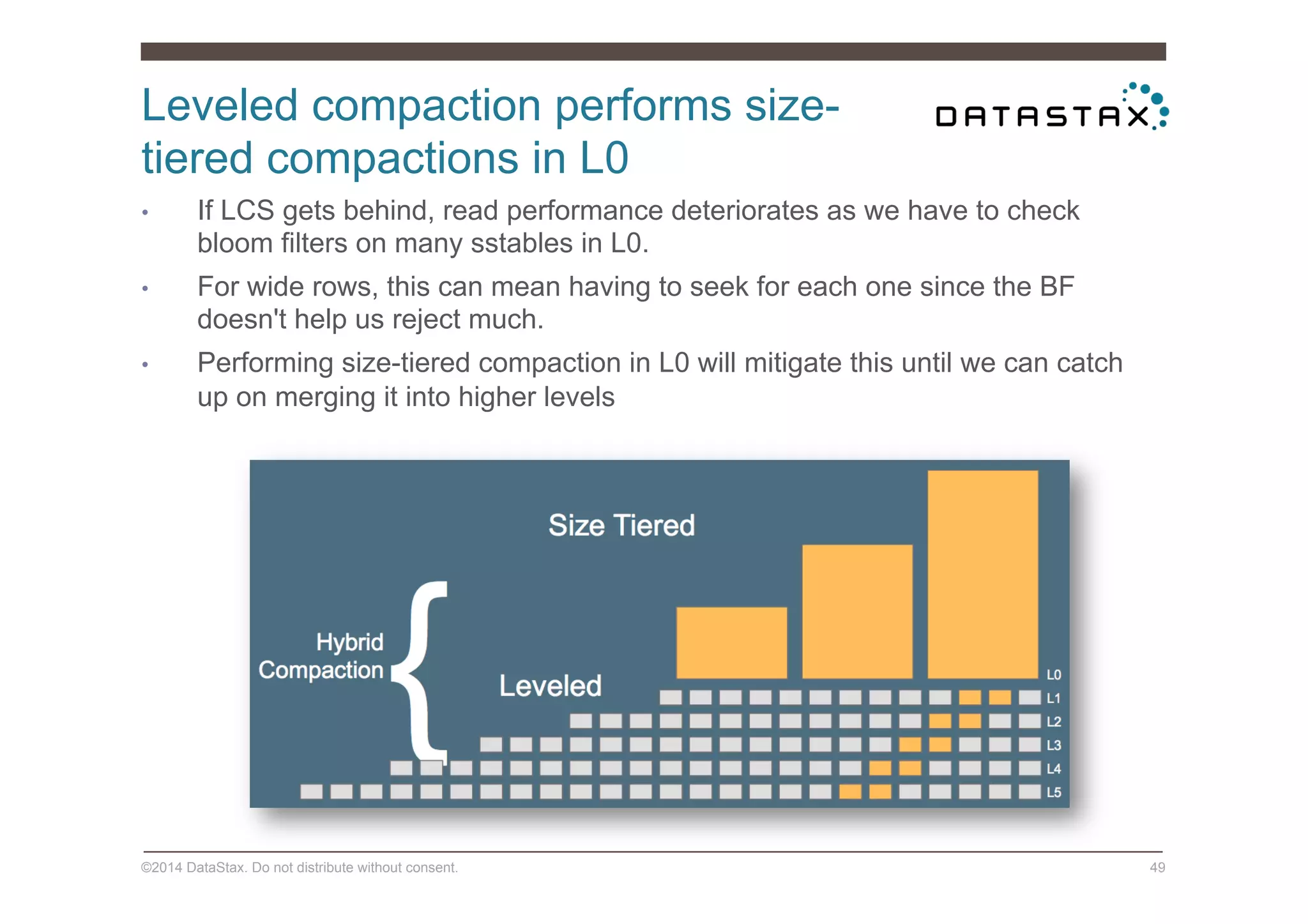 Leveled compaction performs size-
tiered compactions in L0
©2014 DataStax. Do not distribute without consent. 49
•  If LCS gets behind, read performance deteriorates as we have to check
bloom filters on many sstables in L0.
•  For wide rows, this can mean having to seek for each one since the BF
doesn't help us reject much.
•  Performing size-tiered compaction in L0 will mitigate this until we can catch
up on merging it into higher levels
 