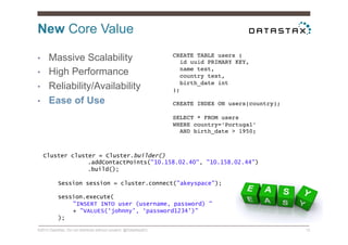 New Core Value
©2014 DataStax. Do not distribute without consent. @DataStaxEU 12
•  Massive Scalability
•  High Performance
•  Reliability/Availability
•  Ease of Use
CREATE TABLE users (!
id uuid PRIMARY KEY,!
name text,!
country text,!
birth_date int!
);!
!
CREATE INDEX ON users(country);!
!
SELECT * FROM users !
WHERE country=‘Portugal’!
AND birth_date > 1950;!
Cluster cluster = Cluster.builder()
.addContactPoints("10.158.02.40", "10.158.02.44")
.build();
Session session = cluster.connect("akeyspace");
session.execute(
"INSERT INTO user (username, password) ”
+ "VALUES(‘johnny’, ‘password1234’)"
);
 