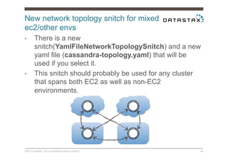 New network topology snitch for mixed
ec2/other envs
©2014 DataStax. Do not distribute without consent. 43
•  There is a new
snitch(YamlFileNetworkTopologySnitch) and a new
yaml file (cassandra-topology.yaml) that will be
used if you select it.
•  This snitch should probably be used for any cluster
that spans both EC2 as well as non-EC2
environments.
 
