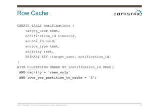 Row Cache
©2014 DataStax. Do not distribute without consent. @DataStaxEU 59
CREATE TABLE notifications (!
target_user text,!
notification_id timeuuid,!
source_id uuid,!
source_type text, !
activity text,!
PRIMARY KEY (target_user, notification_id)!
)!
WITH CLUSTERING ORDER BY (notification_id DESC)!
AND caching = 'rows_only'!
AND rows_per_partition_to_cache = '3';!
 