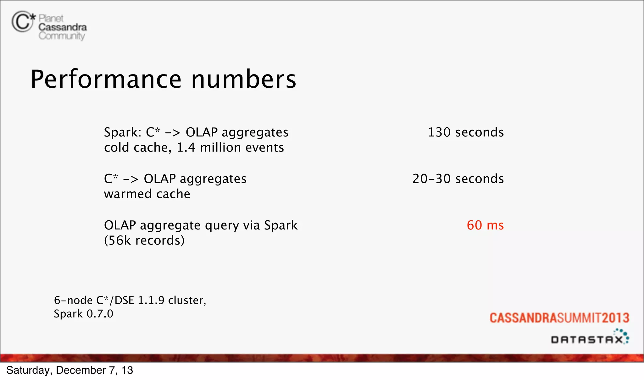 Performance numbers
Spark: C* -> OLAP aggregates
cold cache, 1.4 million events
C* -> OLAP aggregates
warmed cache
OLAP aggregate query via Spark
(56k records)

6-node C*/DSE 1.1.9 cluster,
Spark 0.7.0

Saturday, December 7, 13

130 seconds

20-30 seconds

60 ms

 