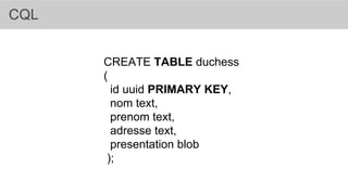CQL
CREATE TABLE duchess
(
id uuid PRIMARY KEY,
nom text,
prenom text,
adresse text,
presentation blob
);
 