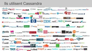 Ils utilisent Cassandra
 