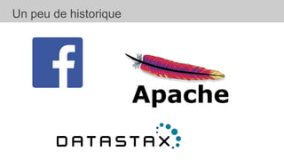 Un peu de historique
 