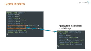 Global Indexes
17
CREATE TABLE videos ( 
videoid uuid, 
userid uuid, 
name varchar, 
description varchar, 
location text, 
location_type int, 
preview_thumbnails map<text,text>, 
tags set<varchar>, 
metadata set <frozen<video_metadata>>, 
added_date timestamp, 
PRIMARY KEY (videoid) 
);
CREATE TABLE videos_by_tag ( 
tag text, 
videoid uuid, 
added_date timestamp, 
name text, 
preview_image_location text, 
tagged_date timestamp, 
PRIMARY KEY (tag, videoid) 
);
Application maintained
consistency
 
