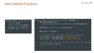 User Defined Functions
5
CREATE TABLE video_rating ( 
videoid uuid, 
rating_counter counter, 
rating_total counter, 
PRIMARY KEY (videoid) 
);
public long getRatingForVideo(UUID videoId) { 
BoundStatement bs =
getRatingByVideoPreparedStatement.bind(videoId); 
 
ResultSet rs = session.execute(bs); 
 
Row row = rs.one(); 
 
// Get the count and total rating for the video 
long total = row.getLong("rating_total"); 
long count = row.getLong("rating_counter"); 
 
// Divide the total by the count and return an average 
return (total / count); 
} 
 