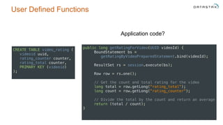 User Defined Functions
6
CREATE TABLE video_rating ( 
videoid uuid, 
rating_counter counter, 
rating_total counter, 
PRIMARY KEY (videoid) 
);
public long getRatingForVideo(UUID videoId) { 
BoundStatement bs =
getRatingByVideoPreparedStatement.bind(videoId); 
 
ResultSet rs = session.execute(bs); 
 
Row row = rs.one(); 
 
// Get the count and total rating for the video 
long total = row.getLong("rating_total"); 
long count = row.getLong("rating_counter"); 
 
// Divide the total by the count and return an average 
return (total / count); 
} 
Application code?
 