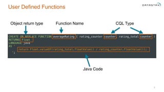 User Defined Functions
7
CREATE OR REPLACE FUNCTION averageRating ( rating_counter counter, rating_total counter ) 
RETURNS Float 
LANGUAGE java 
AS ' 
return Float.valueOf(rating_total.floatValue() / rating_counter.floatValue()); 
';
Function Name CQL TypeObject return type
Java Code
 