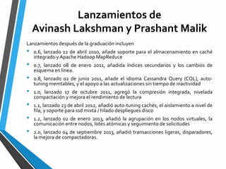 Lanzamientos de
Avinash Lakshman y Prashant Malik
Lanzamientos después de la graduación incluyen
• 0.6, lanzado 12 de abril 2010, añade soporte para el almacenamiento en caché
integrado y Apache Hadoop MapReduce
• 0.7, lanzado 08 de enero 2011, añadida índices secundarios y los cambios de
esquema en línea.
• 0.8, lanzado 02 de junio 2011, añade el idioma Cassandra Query (CQL), auto-
tuning memtables, y el apoyo a las actualizaciones sin tiempo de inactividad
• 1.0, lanzado 17 de octubre 2011, agregó la compresión integrada, nivelada
compactación y mejora el rendimiento de lectura
• 1.1, lanzado 23 de abril 2012, añadió auto-tuning cachés, el aislamiento a nivel de
fila, y soporte para ssd mixta / hilado despliegues disco
• 1.2, lanzado 02 de enero 2013, añadió la agrupación en los nodos virtuales, la
comunicación entre nodos, lotes atómicas y seguimiento de solicitudes
• 2.0, lanzado 04 de septiembre 2013, añadió transacciones ligeras, disparadores,
la mejora de compactadoras.
 