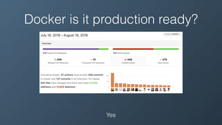 Docker is it production ready?
Yes
 