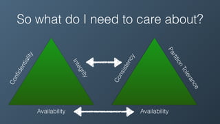 So what do I need to care about?
Conﬁdentiality
Integrity
Availability
Consistency
PartitionTolerance
Availability
 