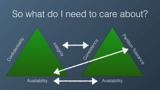 So what do I need to care about?
Conﬁdentiality
Integrity
Availability
Consistency
PartitionTolerance
Availability
 