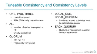 Tuneable Consistency and Consistency Levels
• ONE, TWO, THREE
• Useful for speed
• ANY (Write only, use with care)
• ALL
• Number of nodes to respond =
RF
• Overly restrictive?
• QUORUM
• (RF / 2) + 1
• Frequently very useful
• LOCAL_ONE,
LOCAL_QUORUM
– Similar to above, but nodes must
be in local data center
• EACH_QUORUM
– Quorum of nodes must respond
in each data center
 